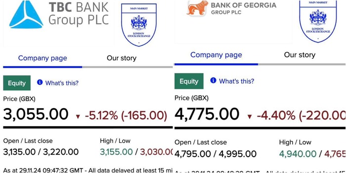 ქართული ბანკების აქციების ფასები ლონდონის საფონდო ბირჟაზე