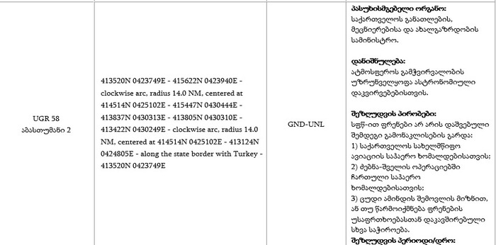 „საქართველოს საჰაერო სივრცის სტრუქტურისა და დიზაინის წესის დამტკიცების შესახებ“ საქართველოს მთავრობის დადგენილების დანართი